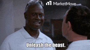 Unleash the Beast - MarketMove Trending