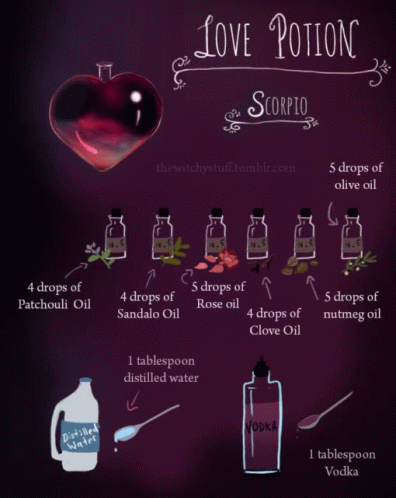 Scorpio Love Potion Recipe