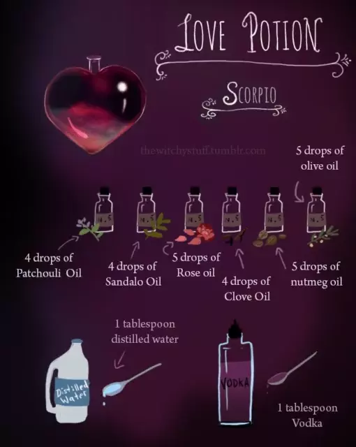 Scorpio Love Potion Recipe